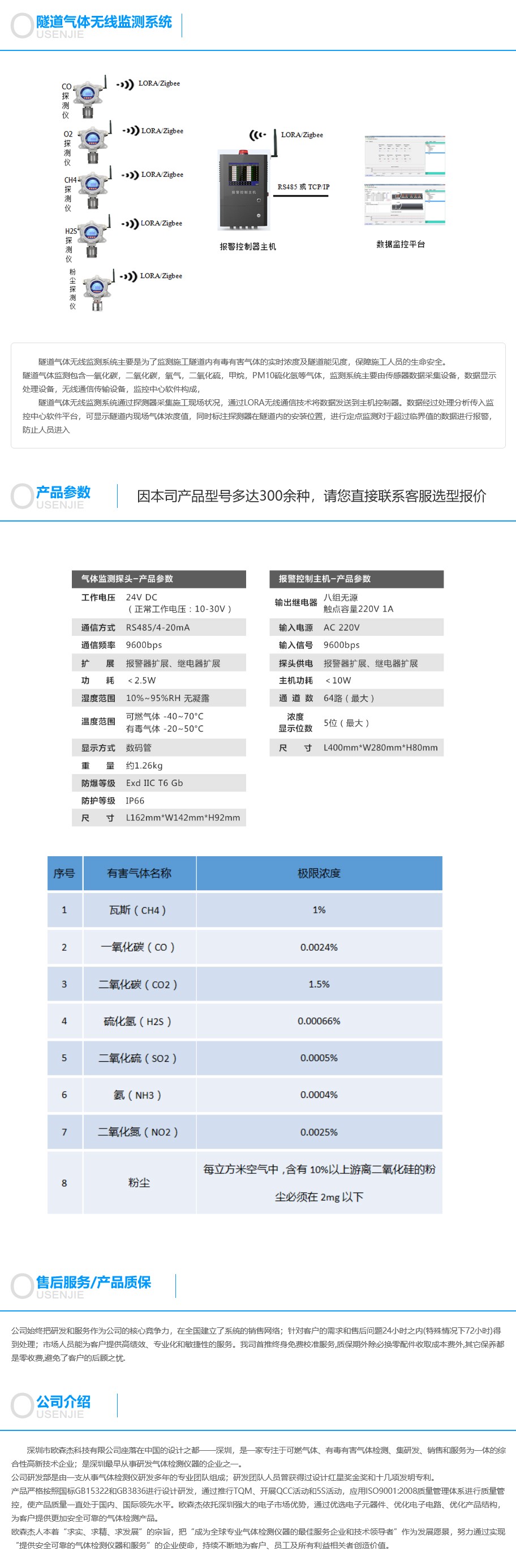 隧道氣體無線監(jiān)測系統(tǒng)
